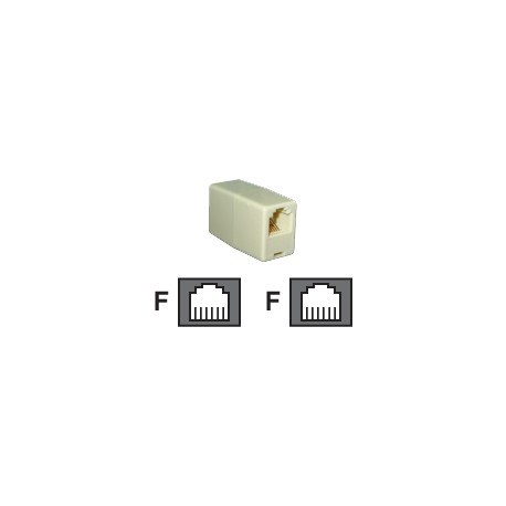 Coupleur RJ45 Cat. 3/4/5e/6 - 8C8C